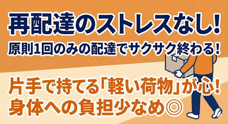 ゆうパックの軽貨物配送ドライバー(横浜南郵便局) 画像2